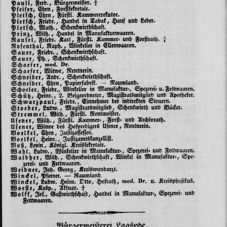 Gewerbeadressbuch 1838 – 3/6