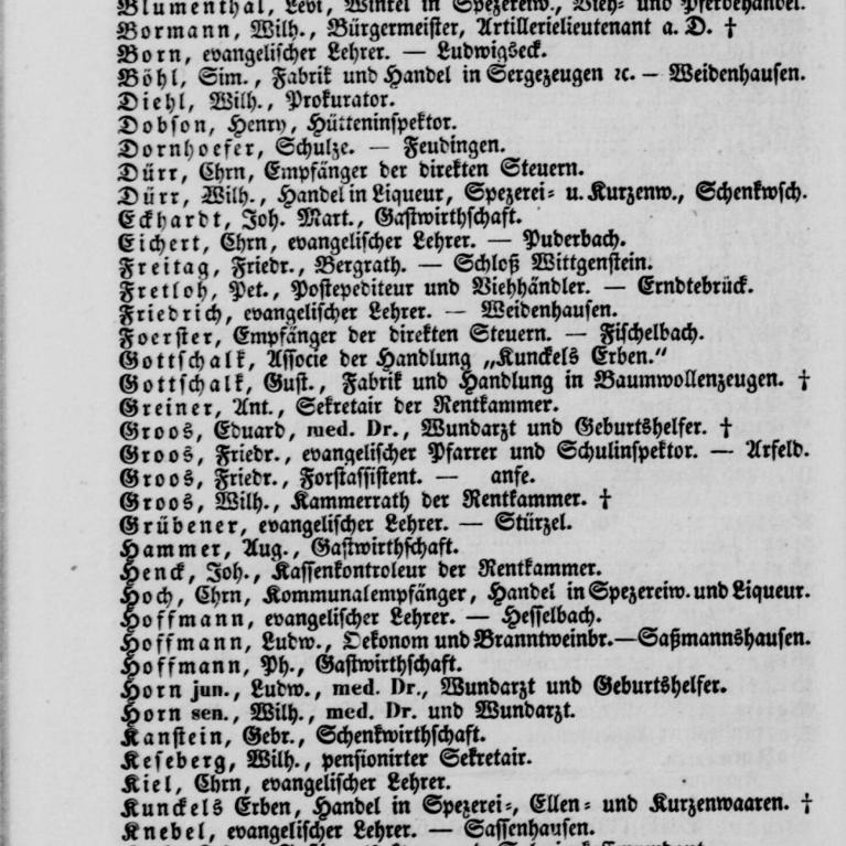 Gewerbeadressbuch 1838 – 4/6
