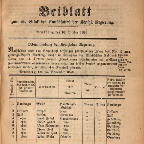 Familiennamen der Juden 1846 1/6